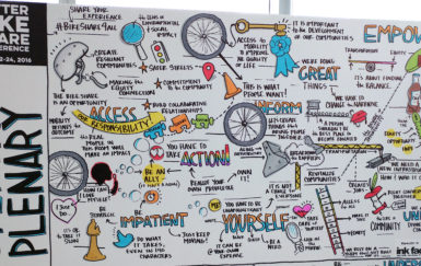 The Better Bike Share Conference: A tweet roundup