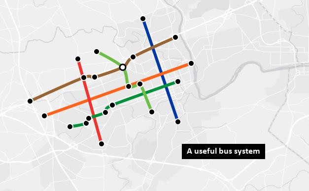 good bus system
